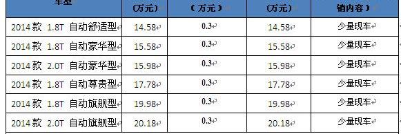 博瑞,奔腾,北京,一汽,祥龙