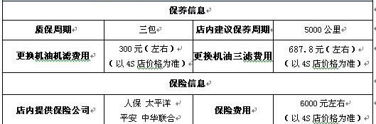 博瑞,奔腾,北京,一汽,祥龙
