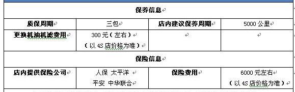 博瑞,奔腾,北京,一汽,祥龙