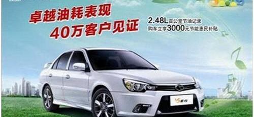 东南,三菱