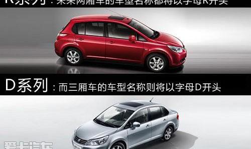启辰,日产,东风,长城,奇瑞