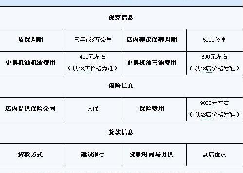 炮