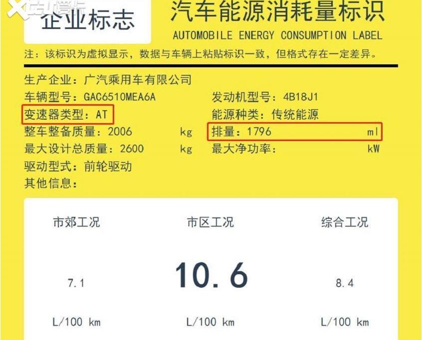 传祺M8,广汽传祺,北京,传祺GS3
