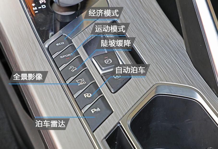 缤越,沃尔沃,长安,传祺GS3,吉利汽车