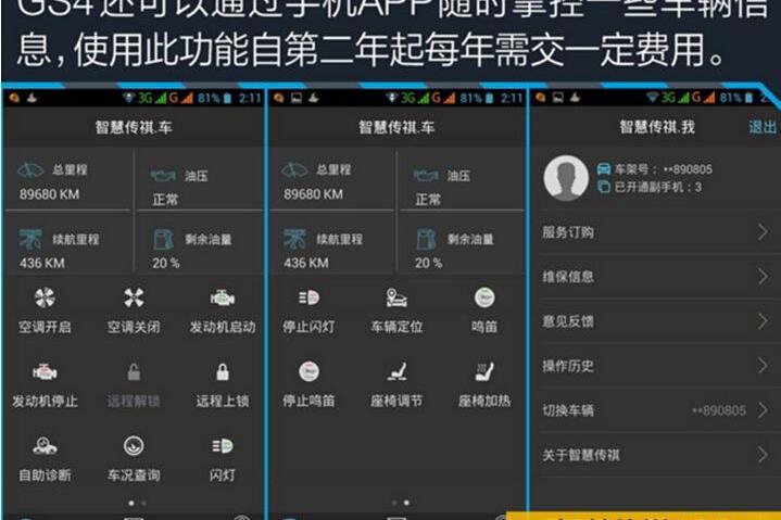 远程,广汽传祺,长安,长安CS75,传祺GS4