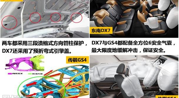 东南,东南DX7,传祺GS4