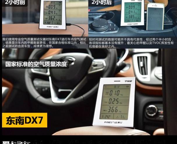 东南,东南DX7,传祺GS4