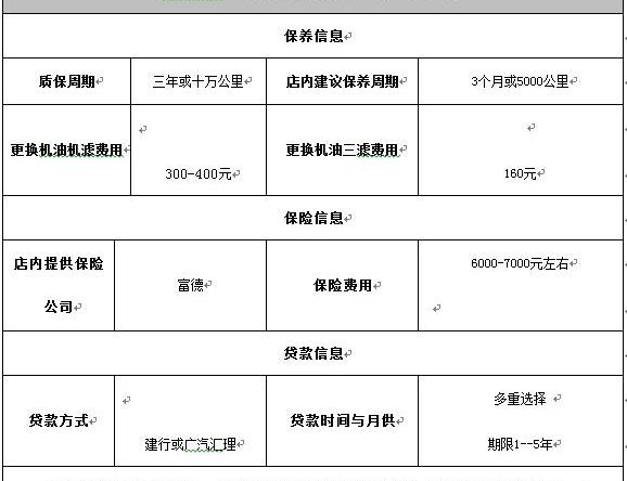 广汽传祺,777