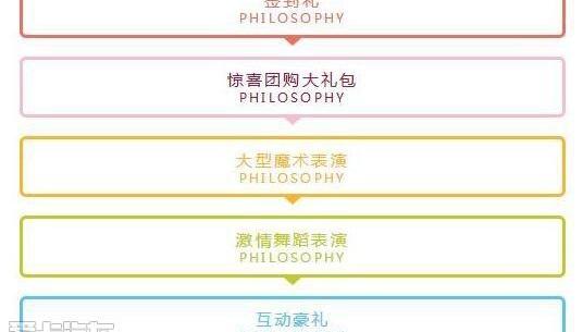 广汽传祺,传祺GS4,传祺GA6,理念,鲸