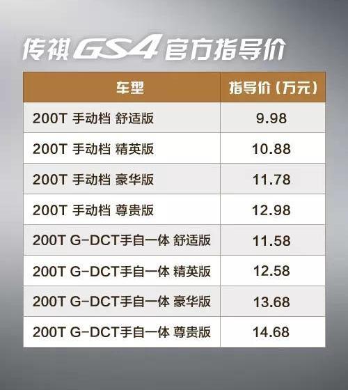 传祺GS4,广汽传祺,远程,理念,奥迪