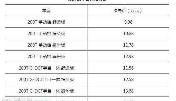 传祺GS4,广汽传祺,远程,理念,奥迪