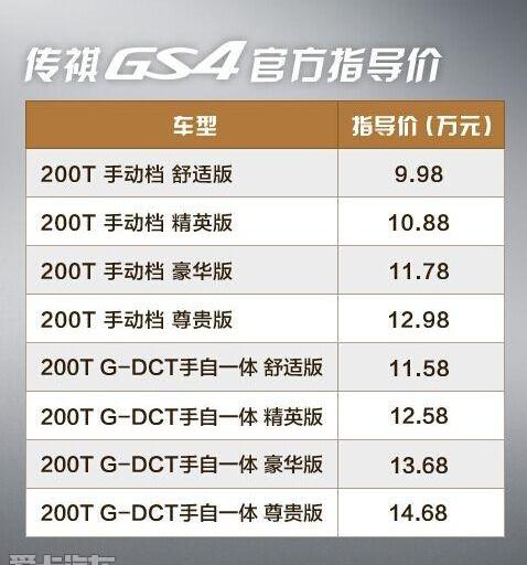 传祺GS4,广汽传祺,远程,理念,奥迪