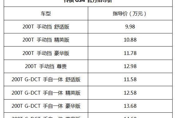 传祺GS4,广汽传祺,远程,理念,奥迪