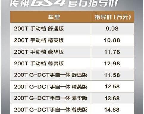 传祺GS4,广汽传祺