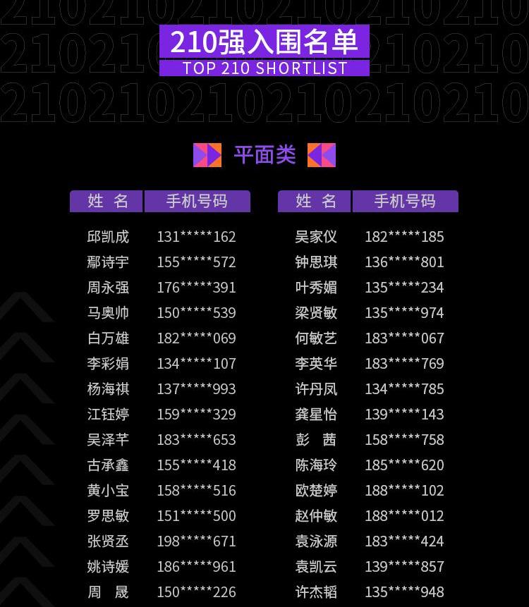 广汽传祺,传祺GS4,理念,大众,传祺GS3