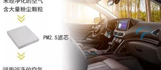 传祺GS4,广汽传祺