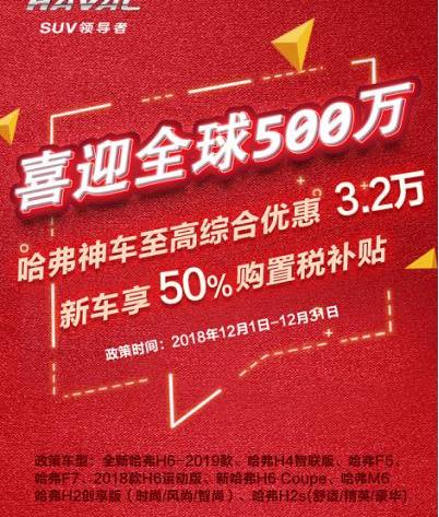 哈弗,哈弗H6,博越,传祺GS4,长城