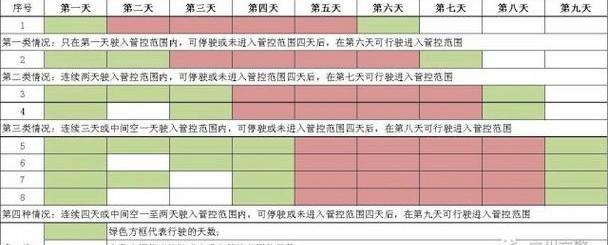 传祺GS4,传祺GS4 PHEV,广汽传祺