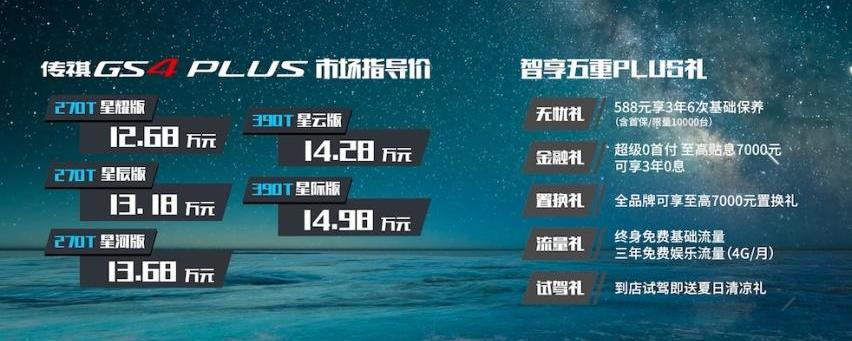 传祺GS4,传祺GS4 PLUS,广汽传祺,型格