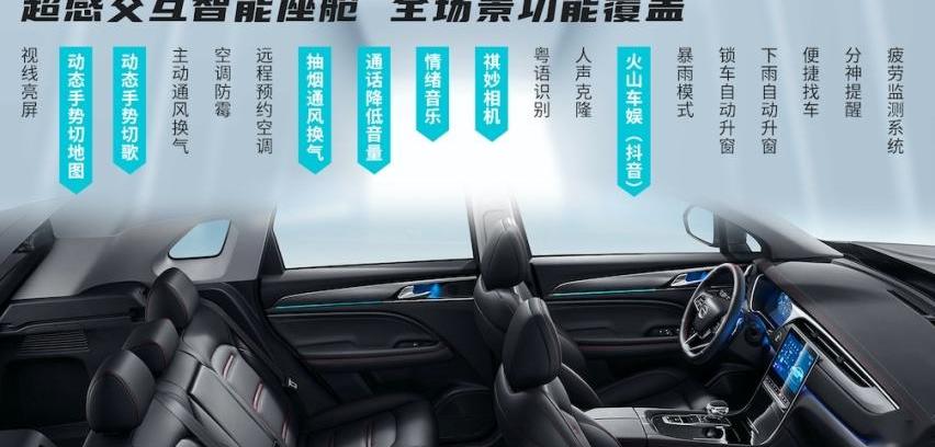 传祺GS4,传祺GS4 PLUS,广汽传祺,型格