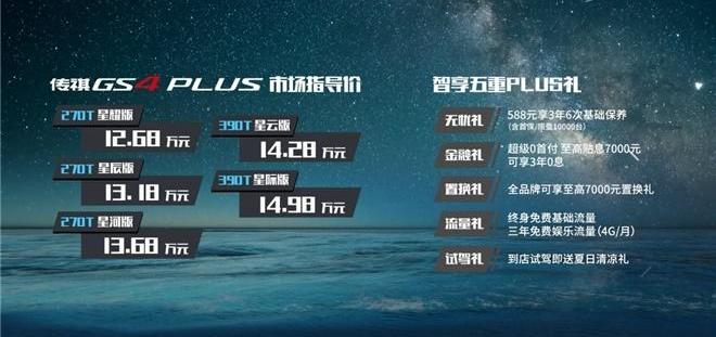 传祺GS4,传祺GS4 PLUS,御风,广汽传祺,传祺GA8