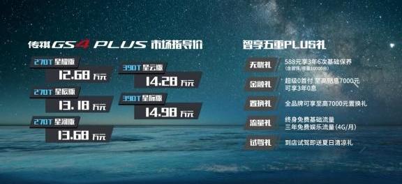 传祺GS4,传祺GS4 PLUS