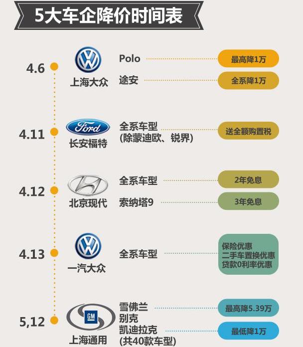 路虎,捷豹,揽胜,揽胜极光,奇瑞