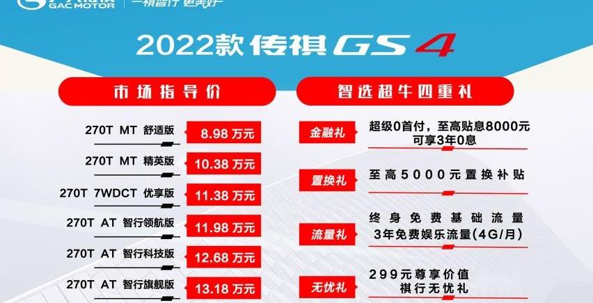 传祺GS4,广汽传祺,远程