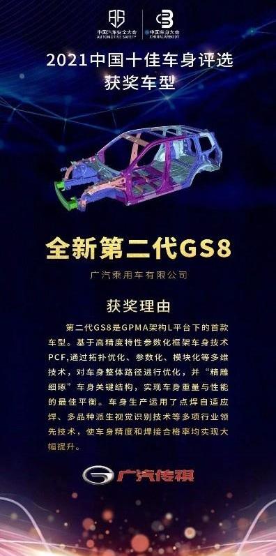 丰田,广汽传祺,传祺GS8,传祺GS4,传祺M6