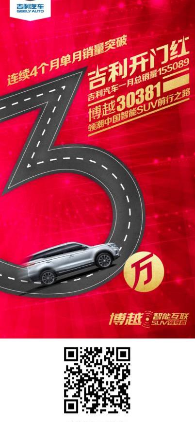 博越,吉利汽车,传祺GS4