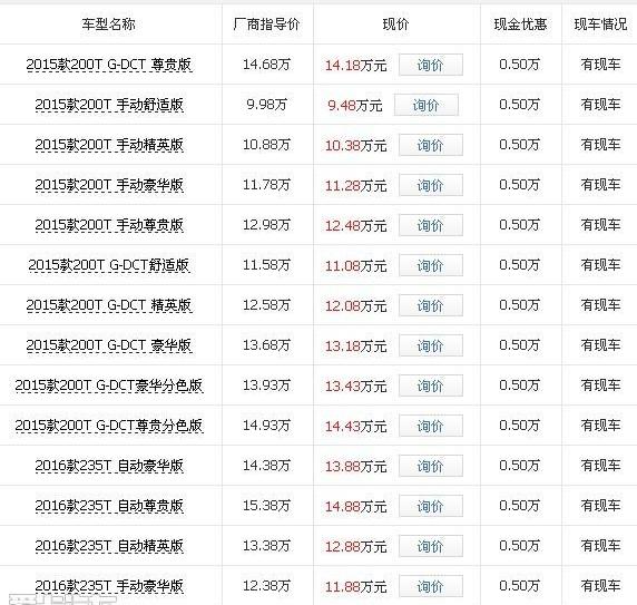 广汽传祺,传祺GS4,九龙,理念
