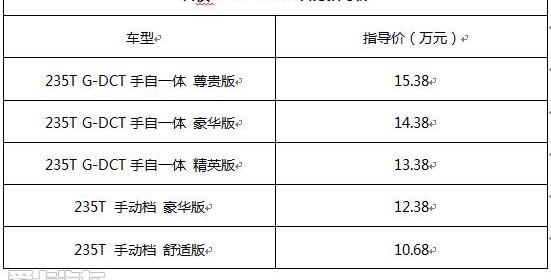 传祺GS4,传祺GA6,广汽传祺,理念,大发