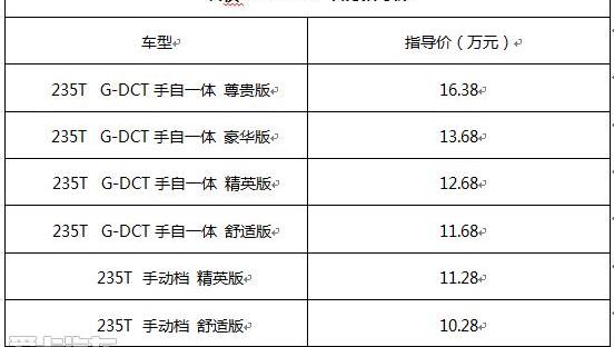 传祺GS4,传祺GA6,广汽传祺,理念,大发