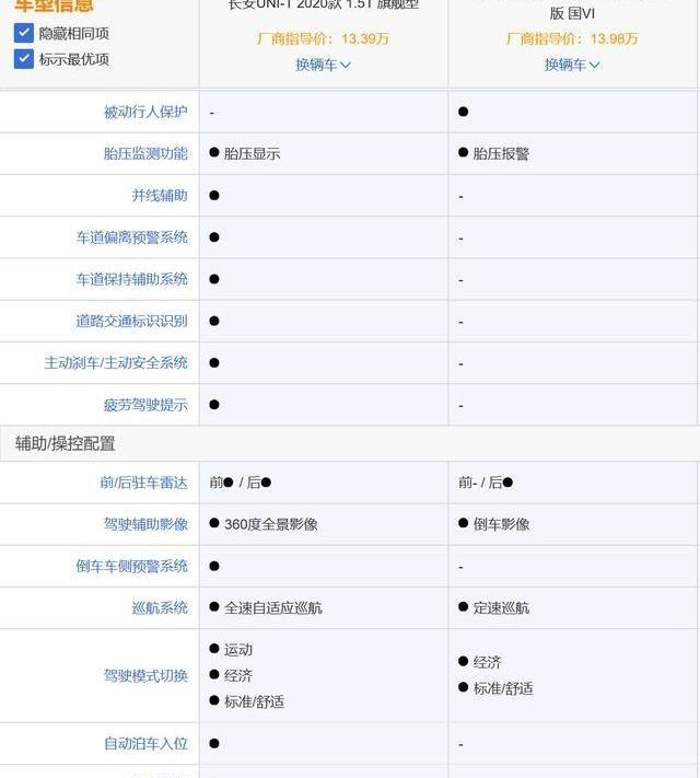 长安,领克,逸动,领克02,理念
