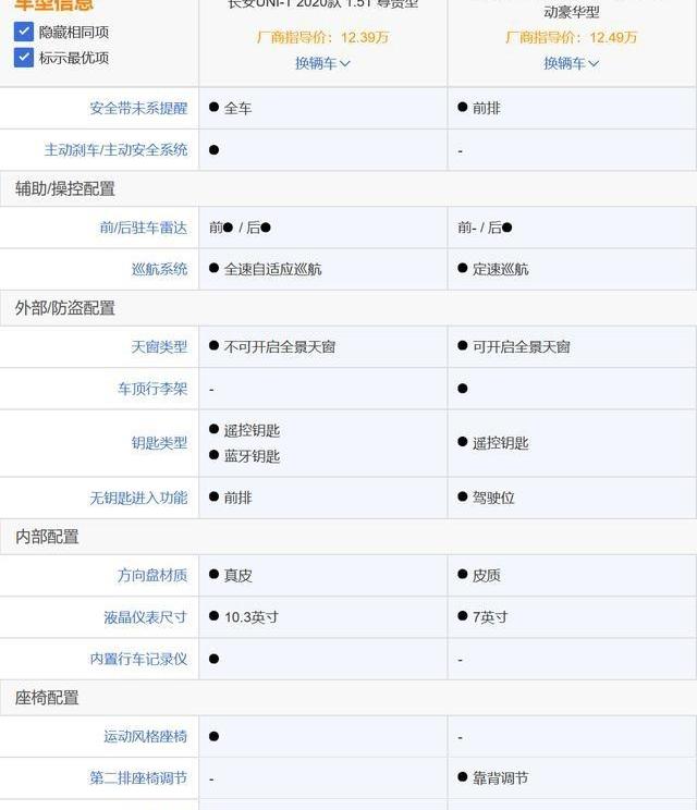 长安,领克,逸动,领克02,理念