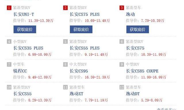 长安,领克,逸动,领克02,理念