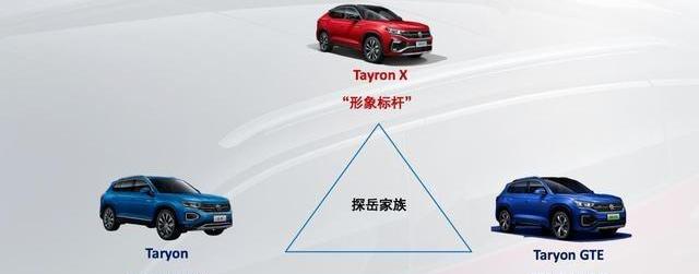 探岳,大众,一汽,奥迪,奥迪Q3
