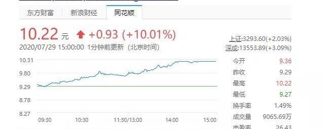 广汽集团,理念,仰望,AION LX,广汽传祺