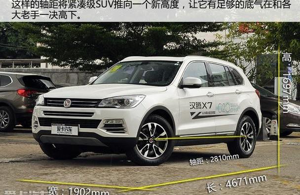 汉,发现