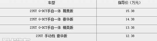 广汽传祺,传祺GS4,广汽集团