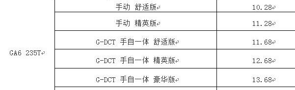 传祺GS4,传祺GA6,广汽传祺,理念,鲸
