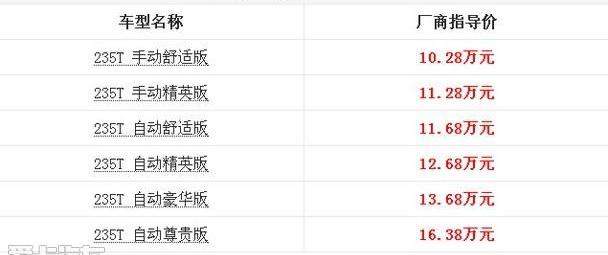 广汽传祺,传祺GS4,传祺GA6