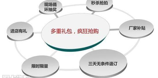 广汽传祺,传祺GS4,传祺GA6