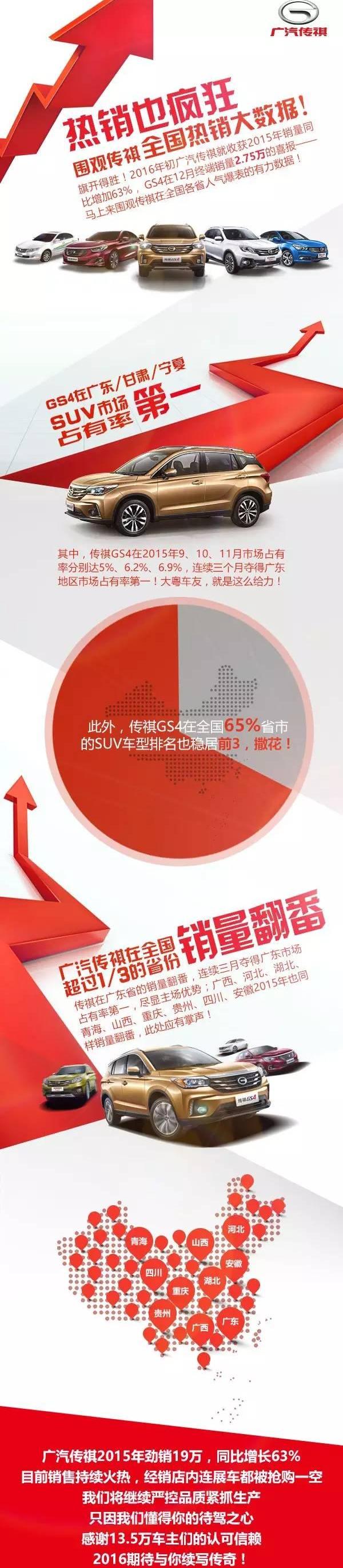 广汽传祺,传祺GS4