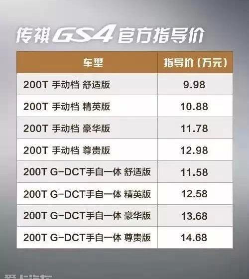 传祺GS4,广汽传祺