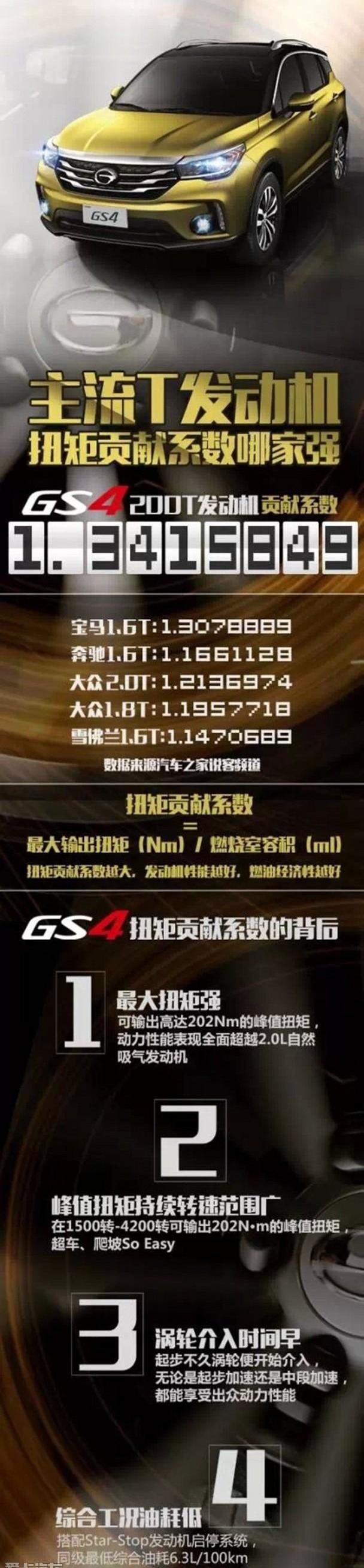 传祺GS4,广汽传祺
