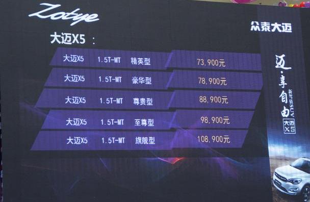 众泰,理念,大众,传祺GS4,东南