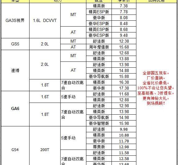 广汽传祺,传祺GS4