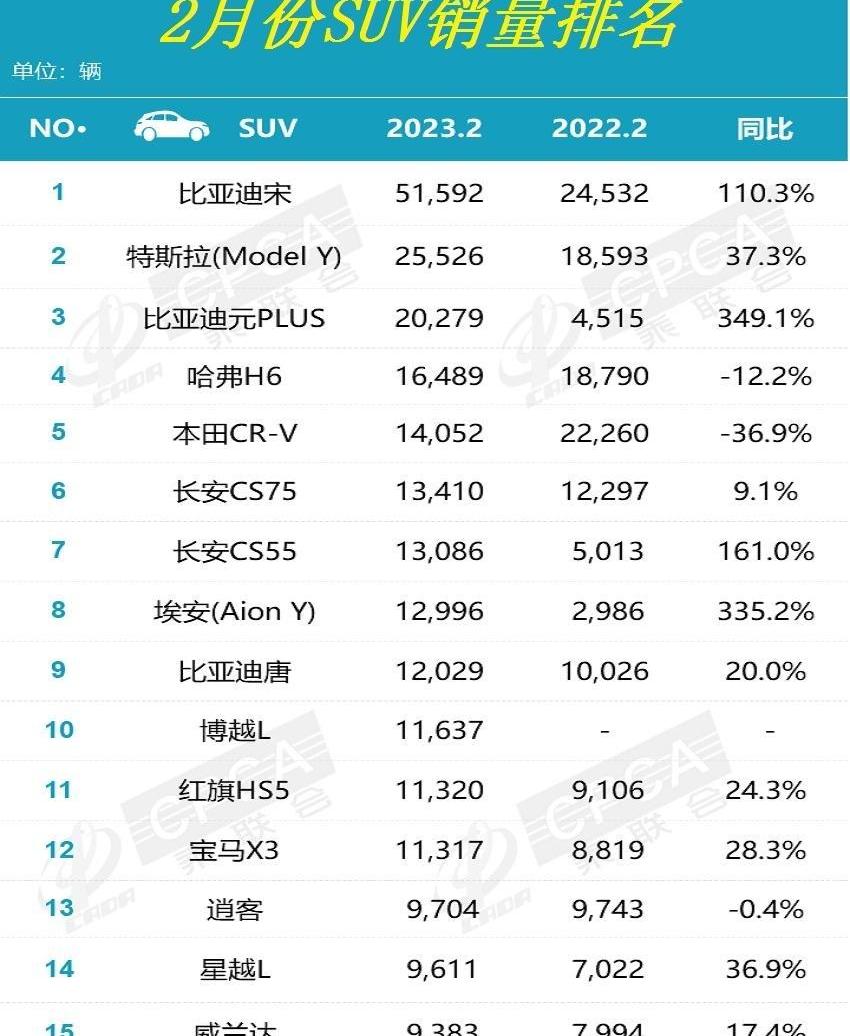比亚迪,别克,腾势,别克GL8,腾势D9