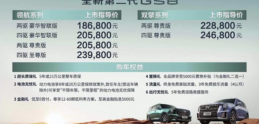 传祺GS8,广汽传祺,丰田,红旗,红旗HS5
